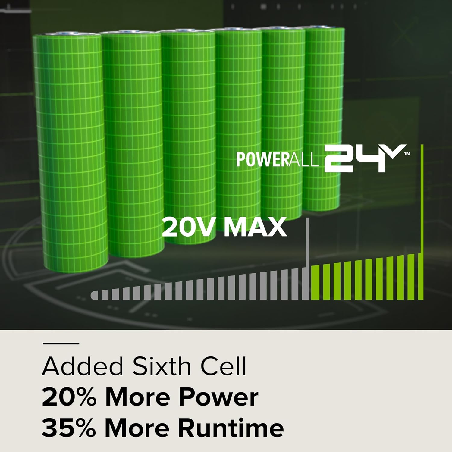 greenworks-powerall-24v-batteria-high-performance-2ah image 6