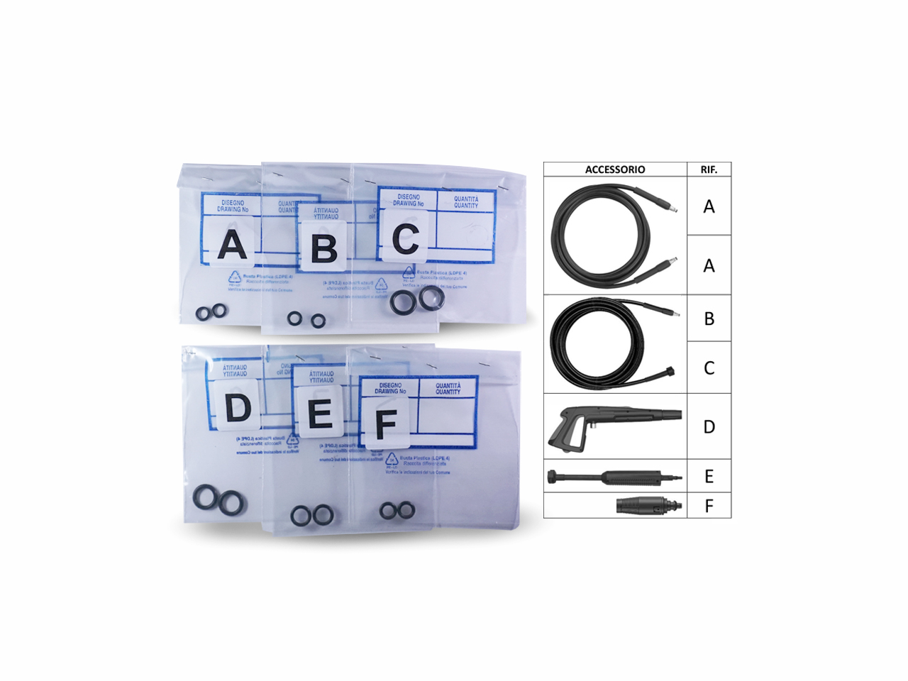 ar-blue-clean-47781-kit-o-ring-di-ricambio-per-idropulitrice image 2