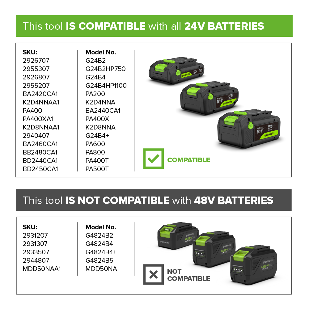 greenworks-48v-24v-x-2-decespugliatore-38cm-st48b00-01-solo-utensile image 2