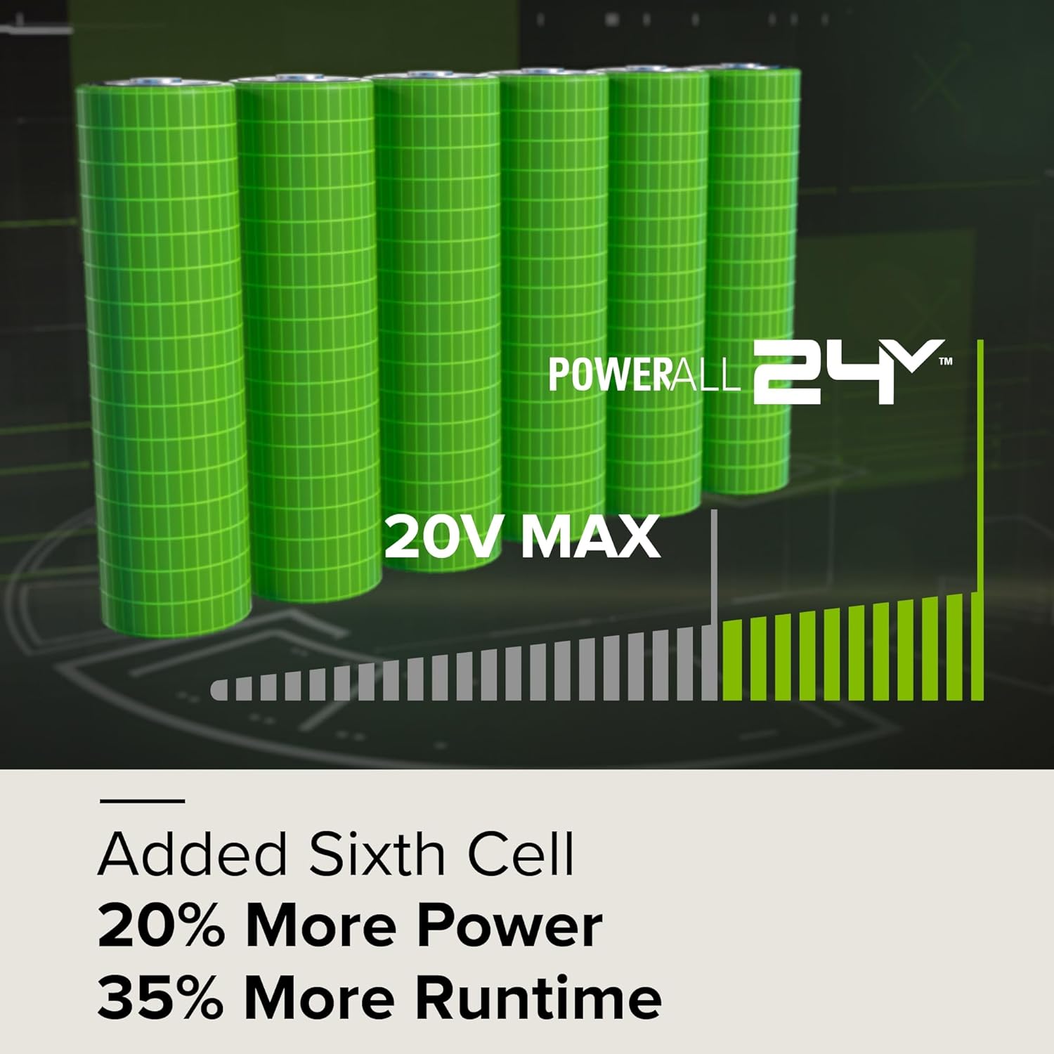 greenworks-powerall-batteria-24v-4ah-ad-alte-prestazioni image 6
